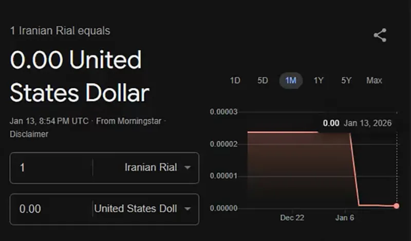 rial-usd vlera